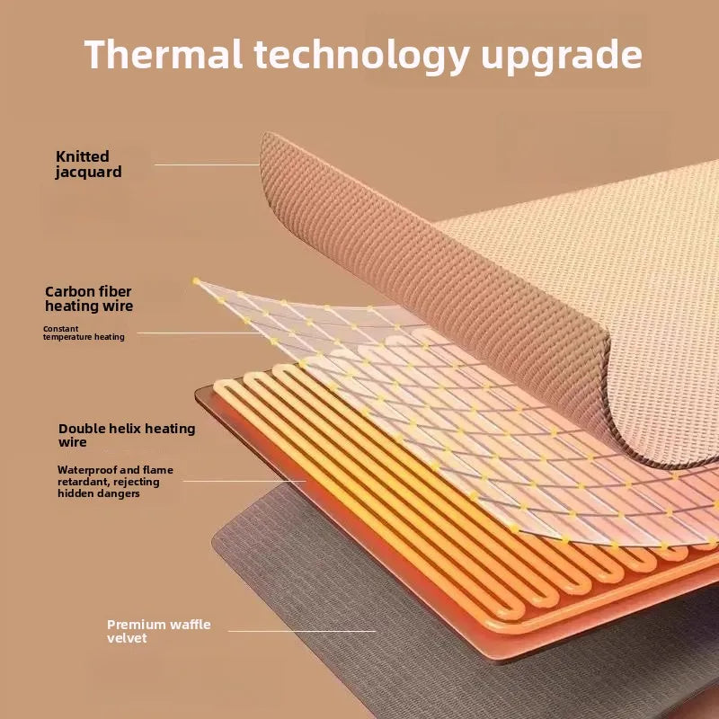 Heated Shawl Wraps USB Heated Blanket Soft Warm Heating Scarf Cold Weather Winter Scarf 3 Heating Level Heated Shawl Portable