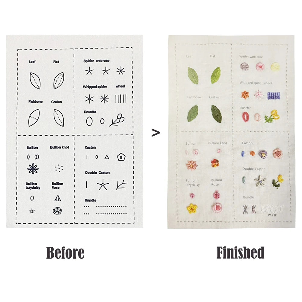 Sewing Books For Beginners Creative Embroidery Stitches Book Adults Basic Hand Embroidery Stitches Step-By-Step Tutorials